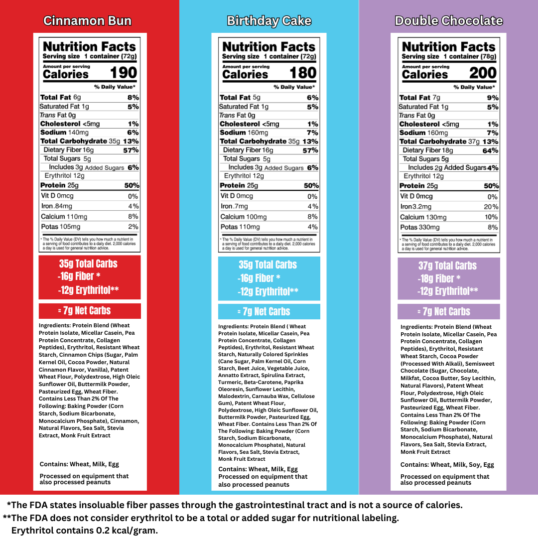Best Selling Protein Muffins Nutrition Facts and ingredients