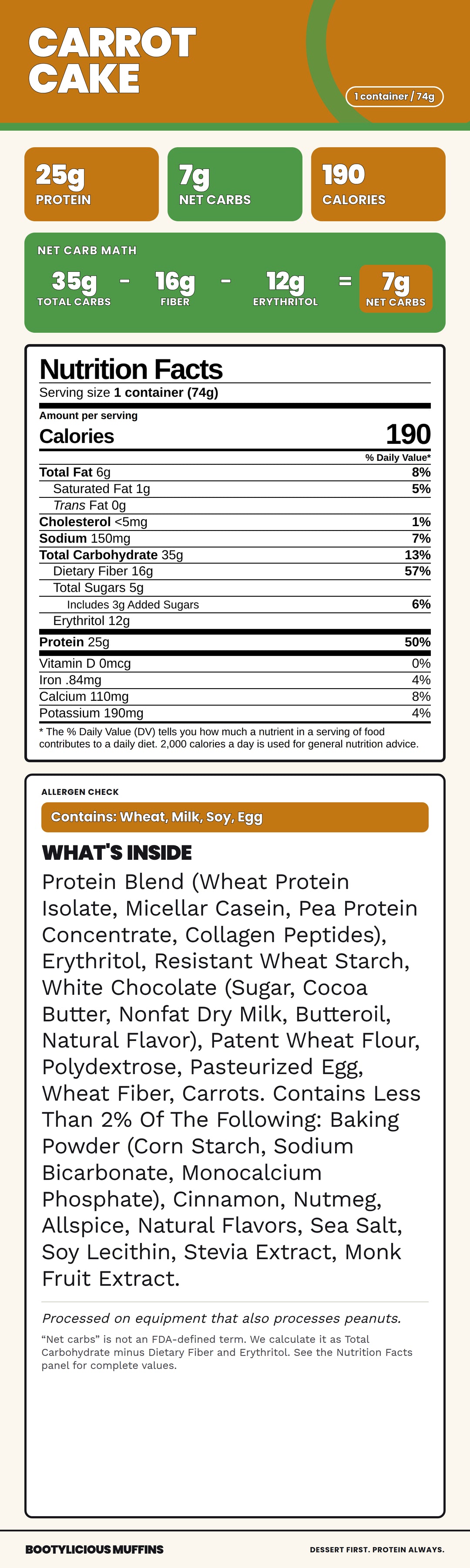 Carrot Cake Protein Muffins Nutrition Facts and ingredients