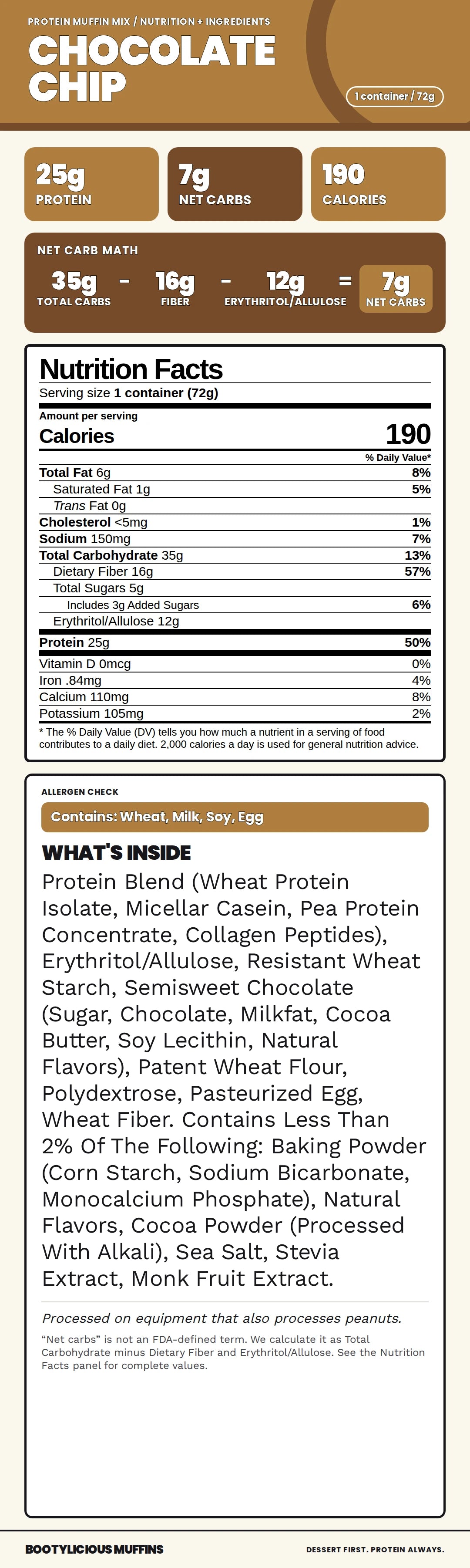 Chocolate Chip Protein Muffins Nutrition Facts and ingredients