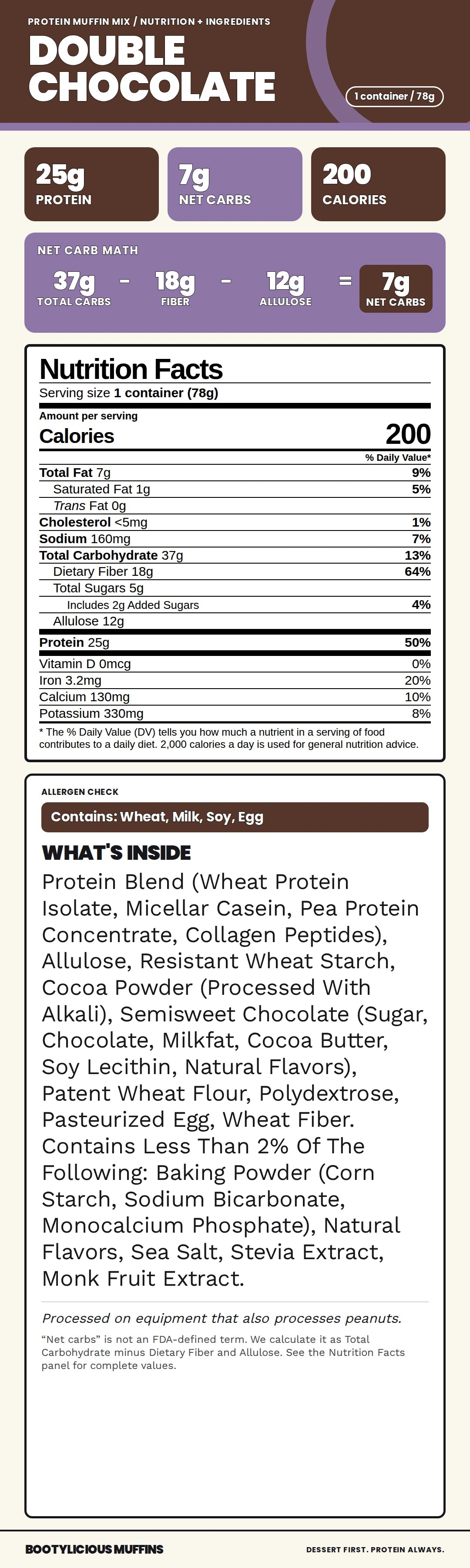 Double Chocolate Protein Muffins Nutrition Facts and ingredients