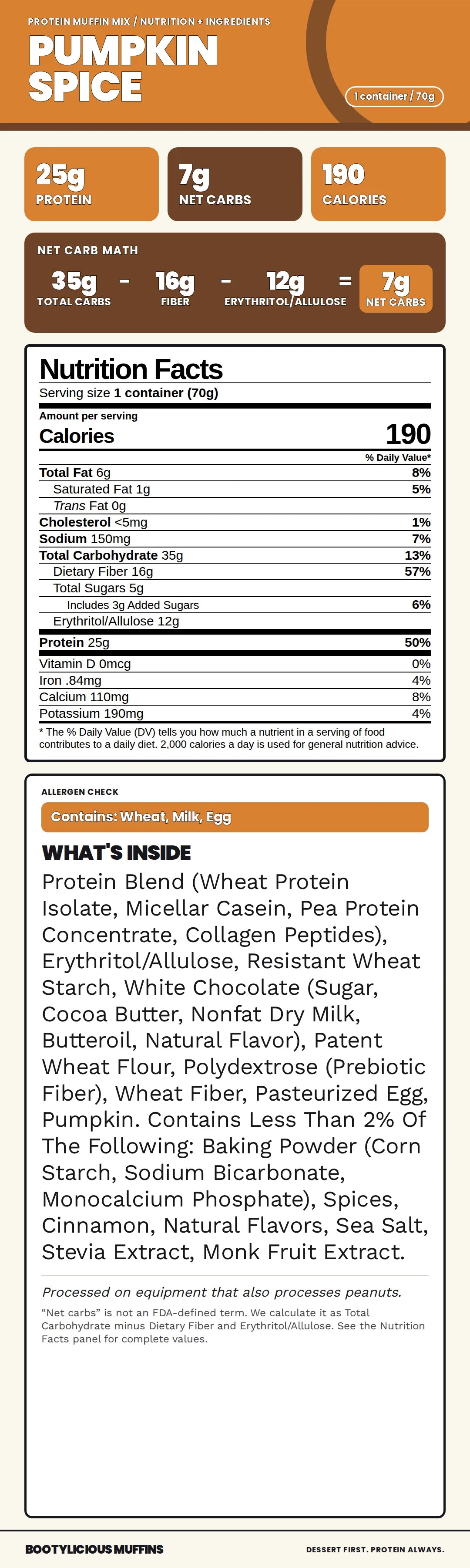 Pumpkin Spice Protein Muffins Nutrition Facts and ingredients