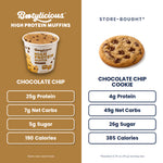 Chocolate Chip