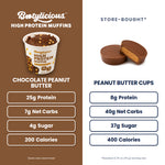 Chocolate Peanut Butter