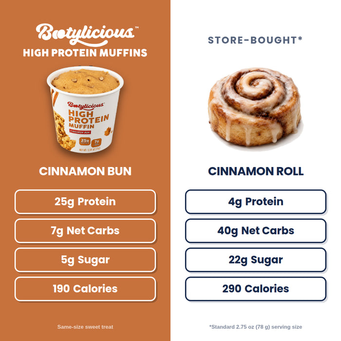 Cinnamon Bun