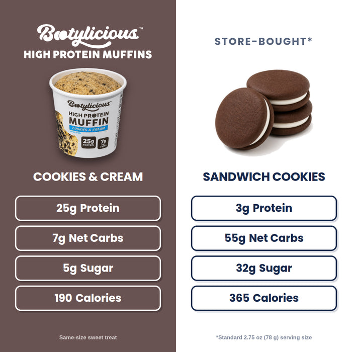 Cookies & Cream