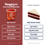 Red Velvet