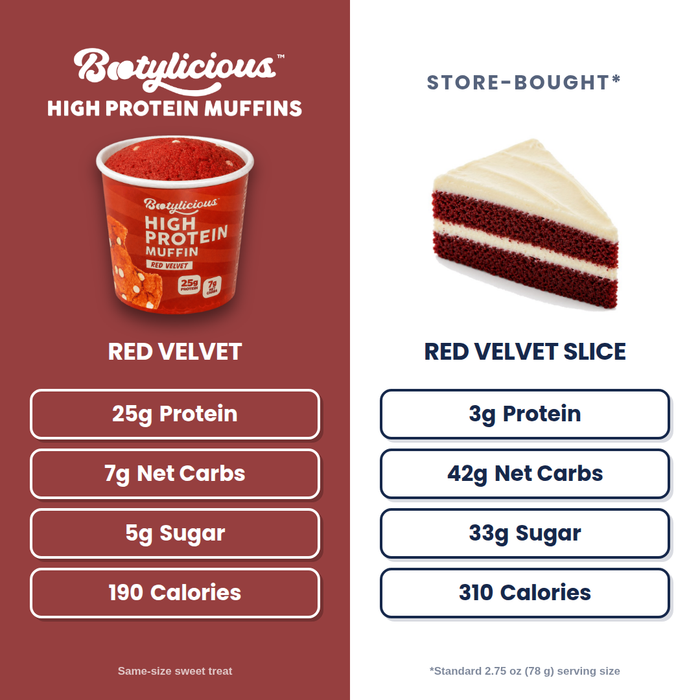 Red Velvet