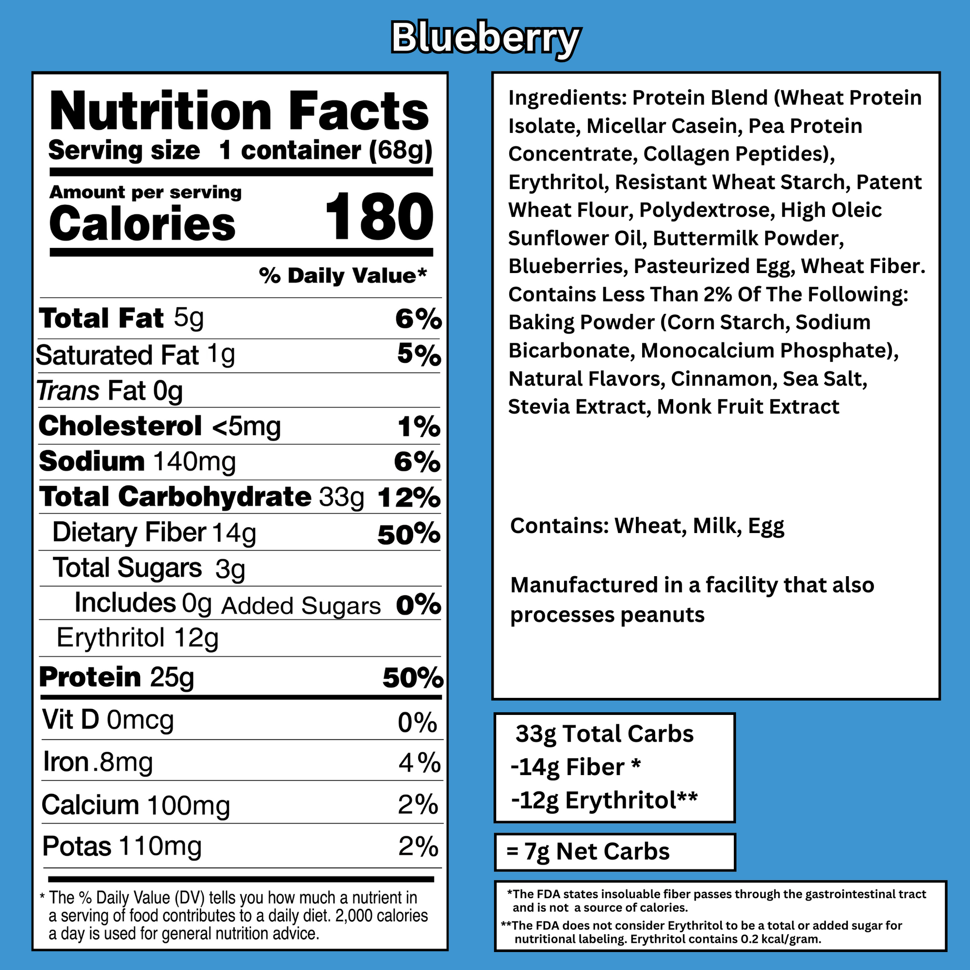 Blueberry