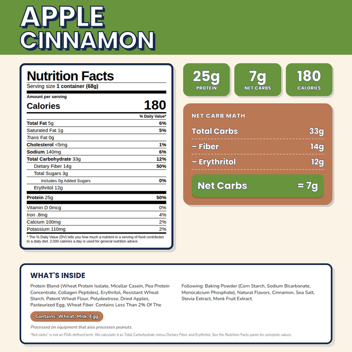 Apple Cinnamon