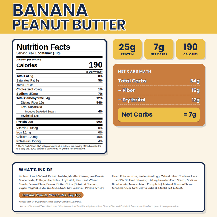 Banana Peanut Butter