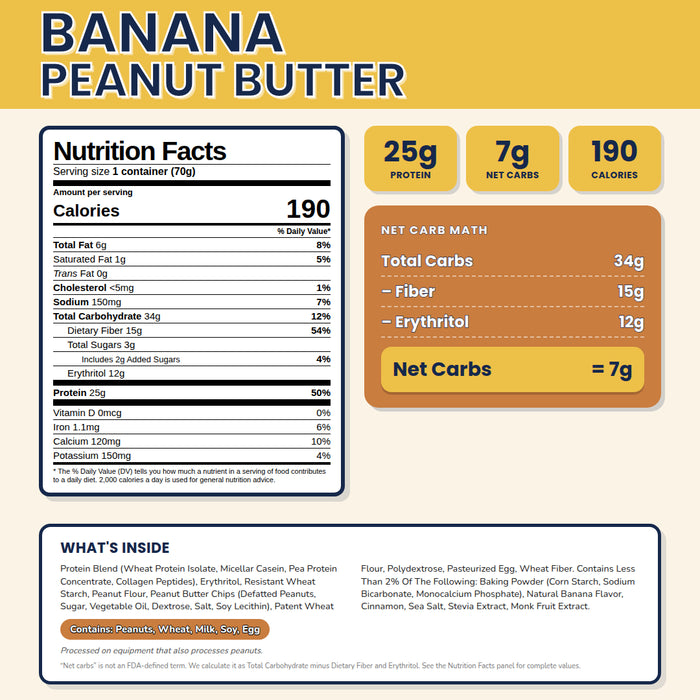 Banana Peanut Butter