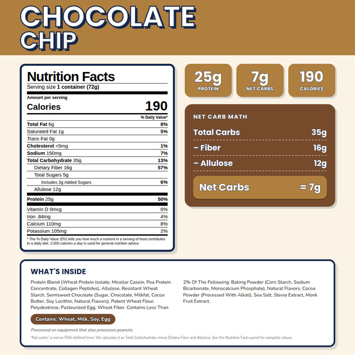 Chocolate Chip