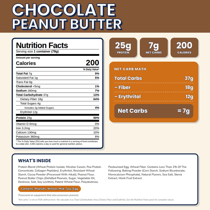 Chocolate Peanut Butter