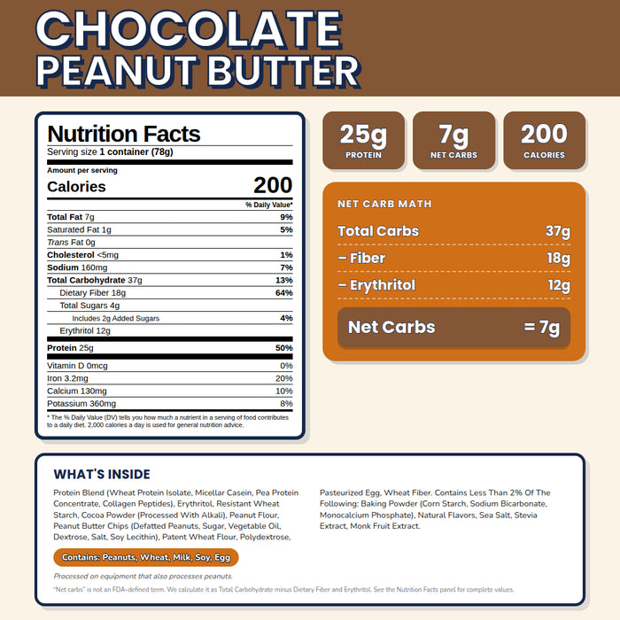 Chocolate Peanut Butter