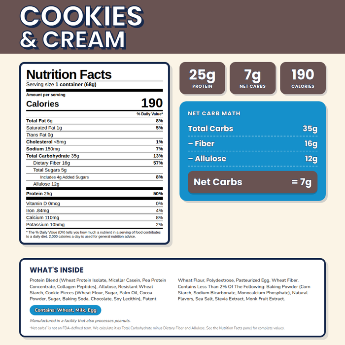 Cookies & Cream Protein Muffins