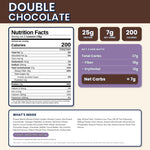 Double Chocolate