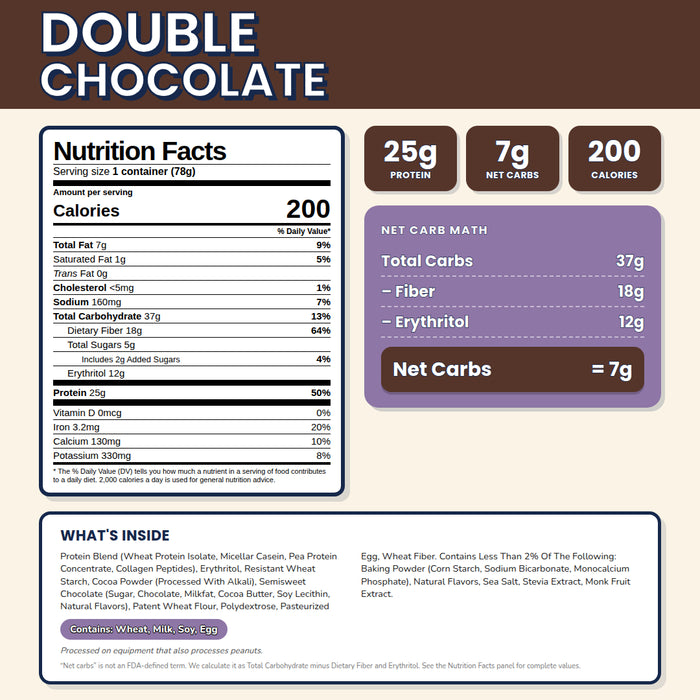 Double Chocolate