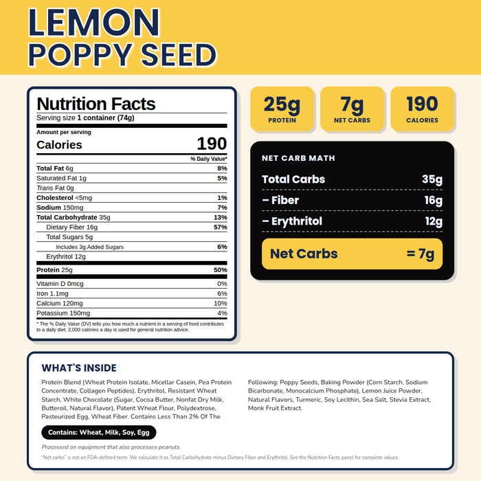 Lemon Poppy Seed Protein Muffins
