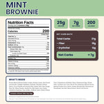 Mint Brownie Protein Muffins
