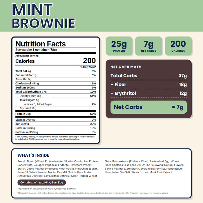 Mint Brownie Protein Muffins