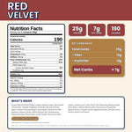 Red Velvet Protein Muffins