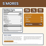 S'mores Protein Muffins