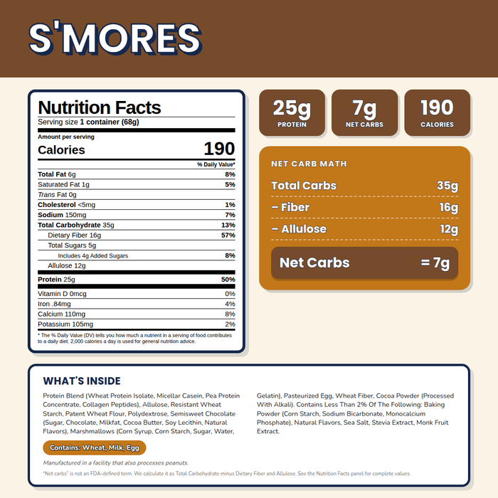 S'mores Protein Muffins