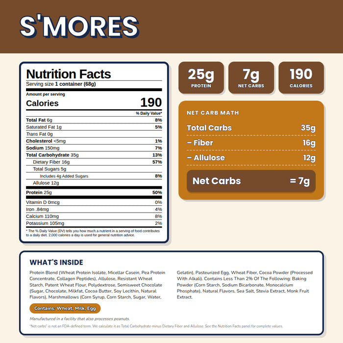 S'mores Protein Muffins