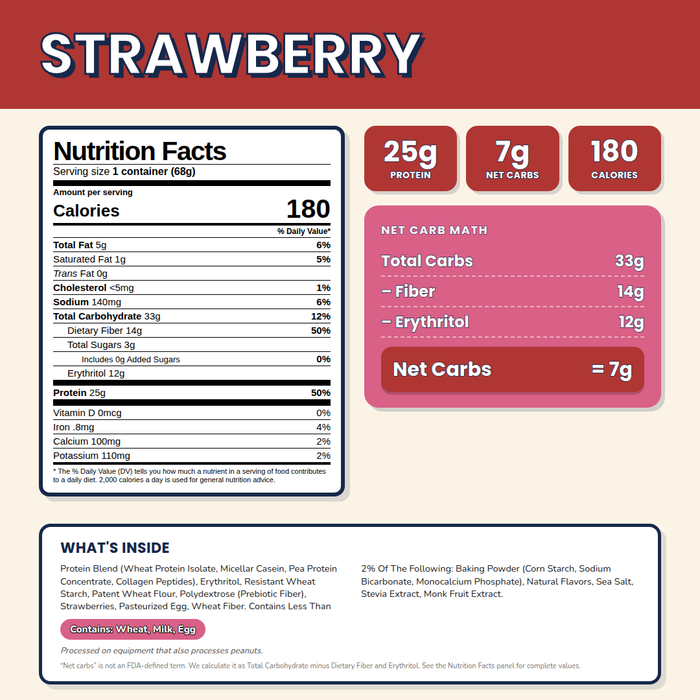 Strawberry