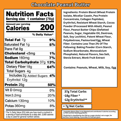 Chocolate Peanut Butter