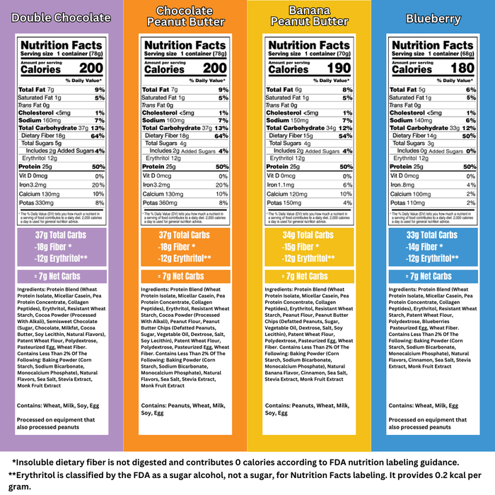 Bootylicious Muffins