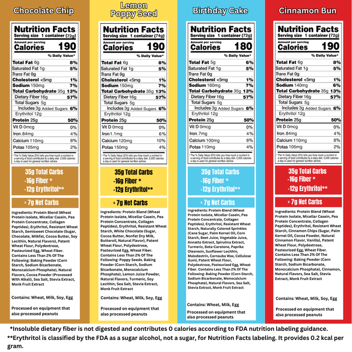 Bootylicious Muffins