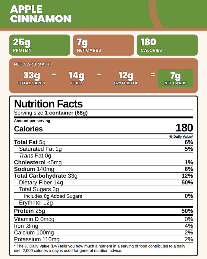 Apple Cinnamon Nutrition Facts panel with net carb breakdown