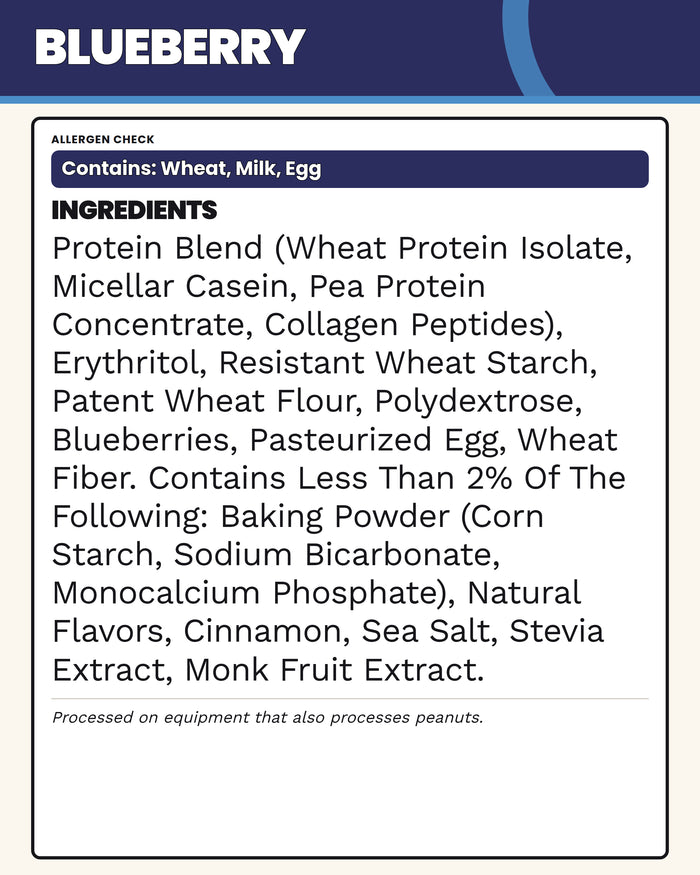 Blueberry Protein Muffins
