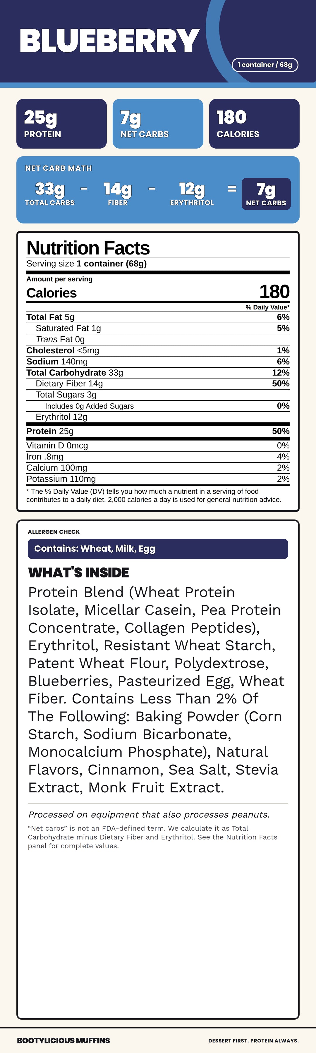 Blueberry Protein Muffins Nutrition Facts and ingredients