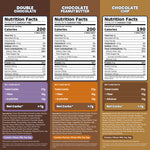 Chocolate Lovers Protein Muffins