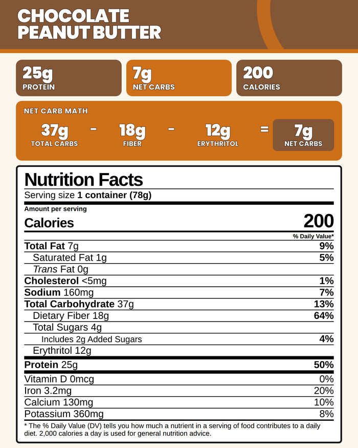 Chocolate Peanut Butter