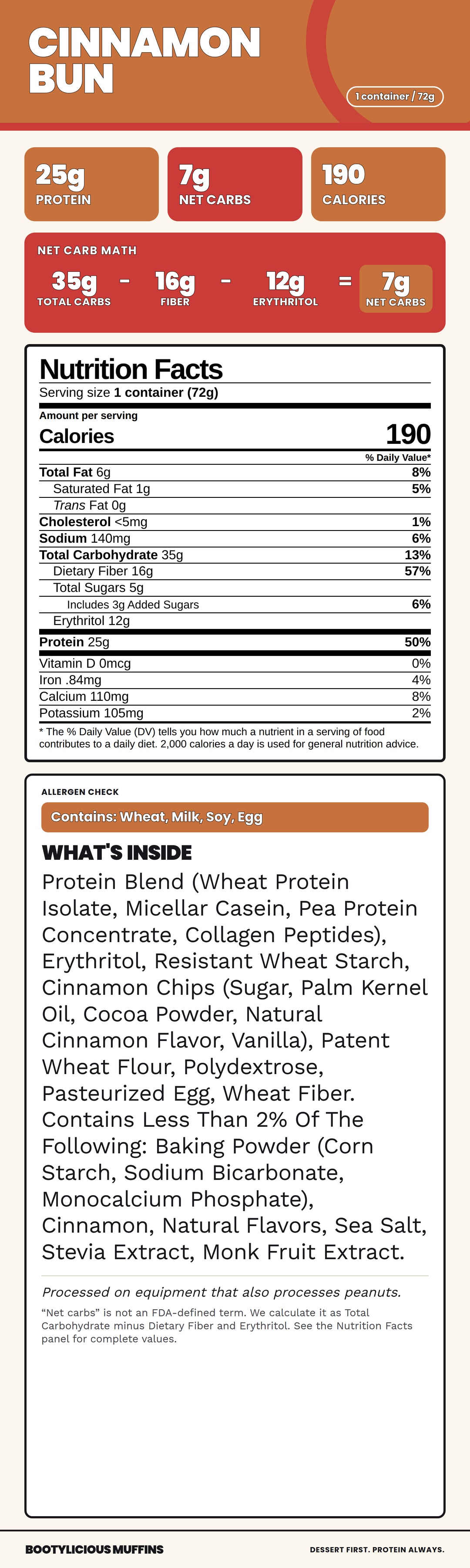 Cinnamon Bun Protein Muffins Nutrition Facts and ingredients