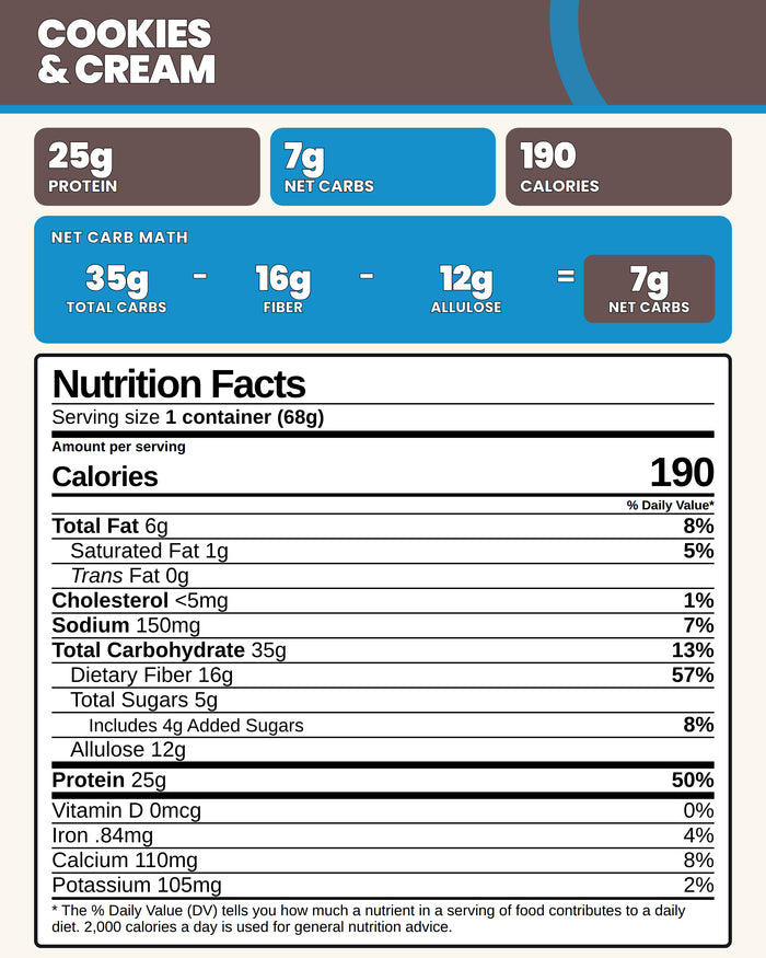 Cookies & Cream Protein Muffins