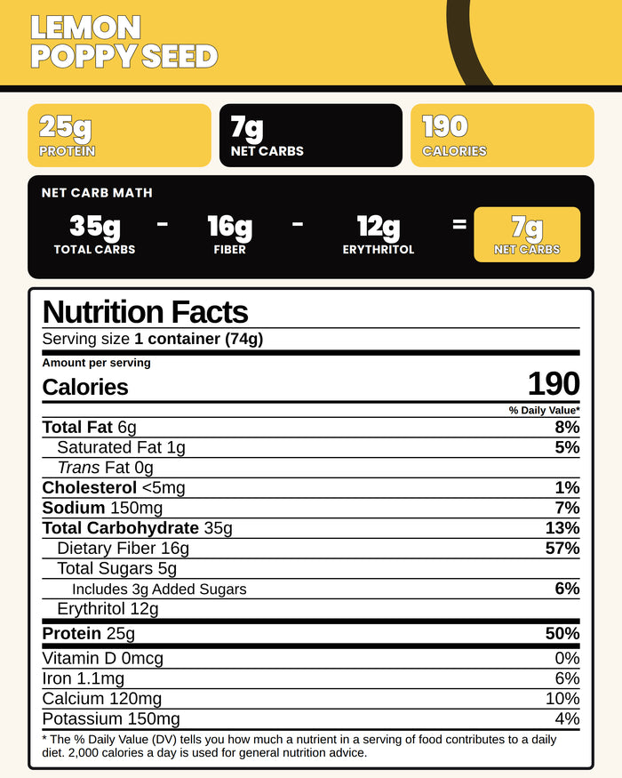 Lemon Poppy Seed Protein Muffins