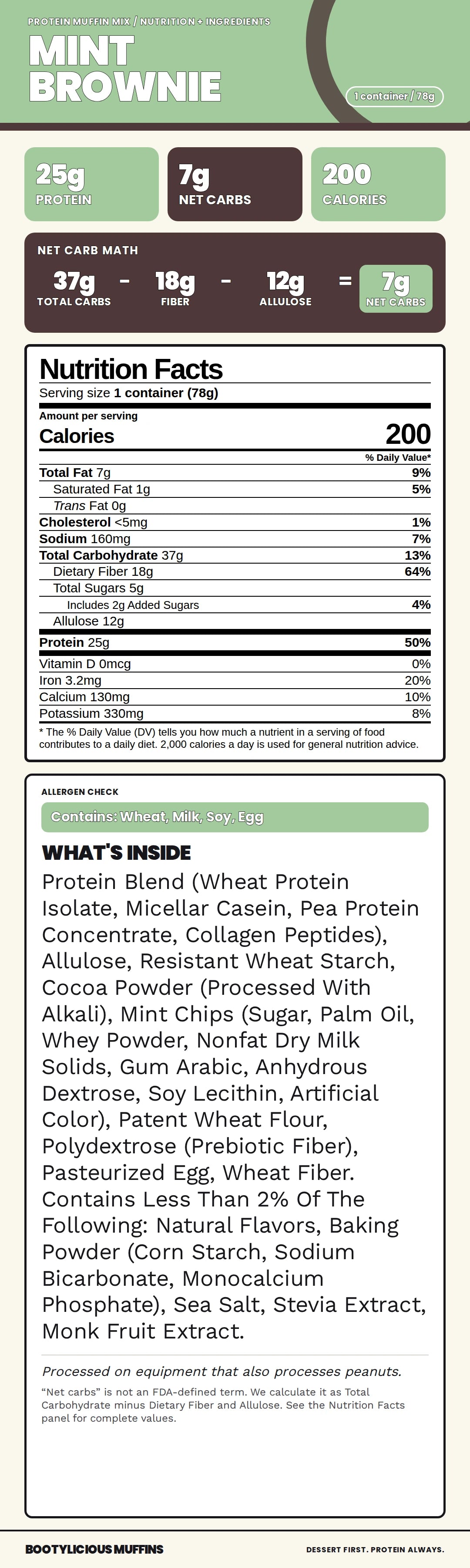 Mint Brownie Protein Muffins Nutrition Facts and ingredients