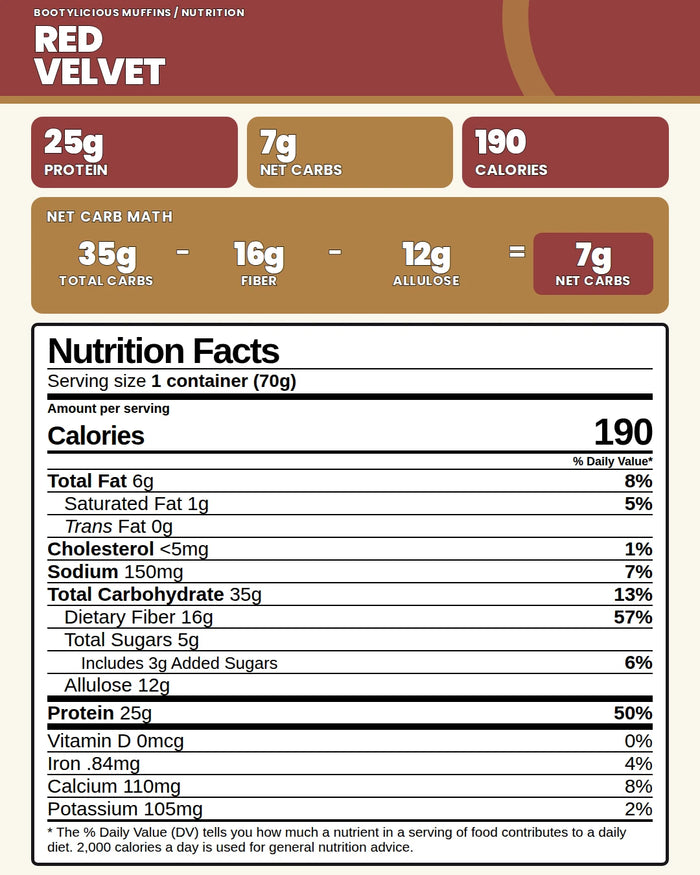 Red Velvet Nutrition Facts panel with net carb breakdown