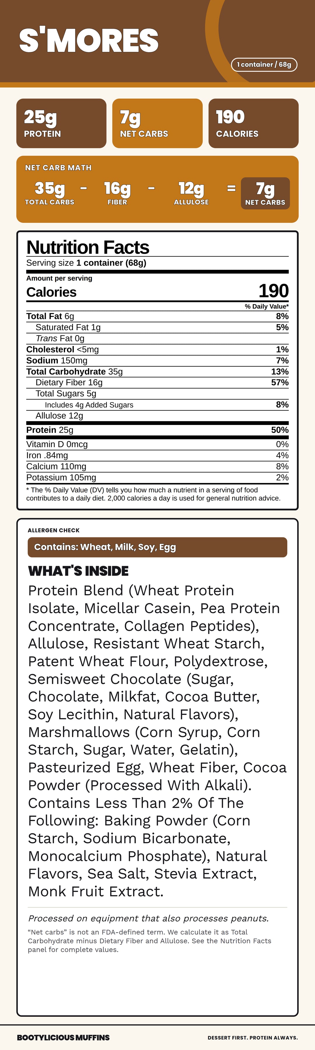S'mores Nutrition Facts and ingredients