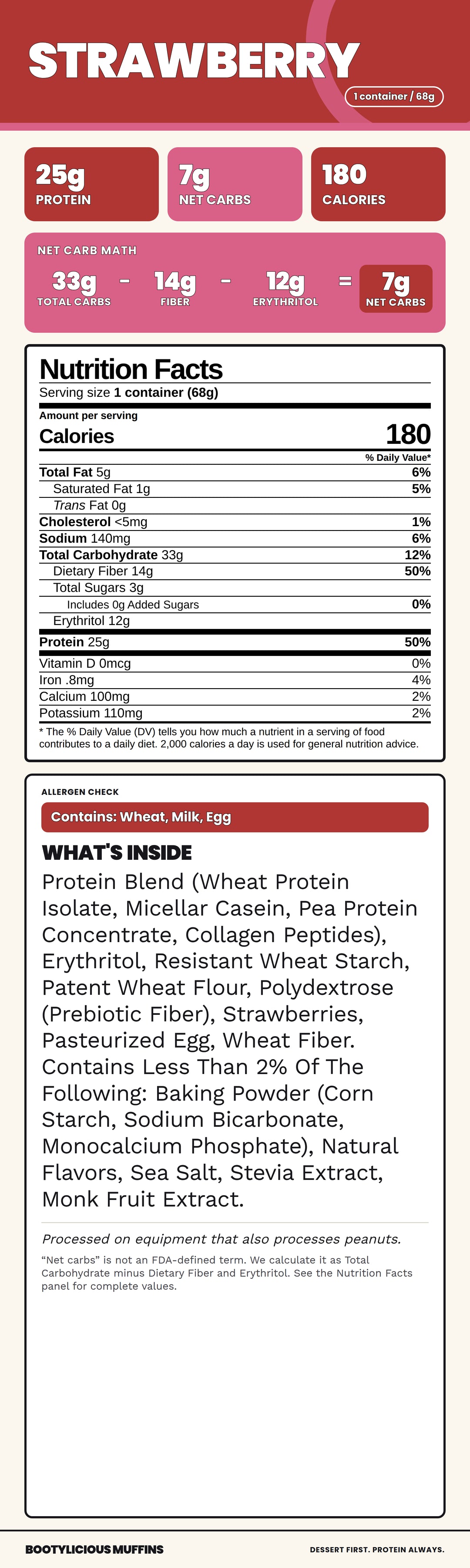 Strawberry Nutrition Facts and ingredients