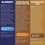 Ingredient panels for Blueberry, Chocolate Peanut Butter and Chocolate Chip
