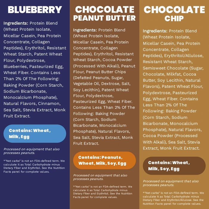 Ingredient panels for Blueberry, Chocolate Peanut Butter and Chocolate Chip