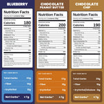 Nutrition Facts panels for Blueberry, Chocolate Peanut Butter and Chocolate Chip